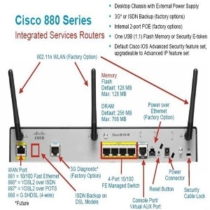 Cisco 880 router