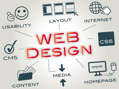 Web design ecommerce