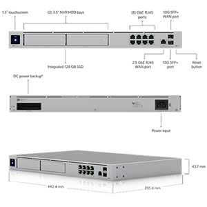 UniFi Dream Machine UDM Pro Max Gateway Firewall